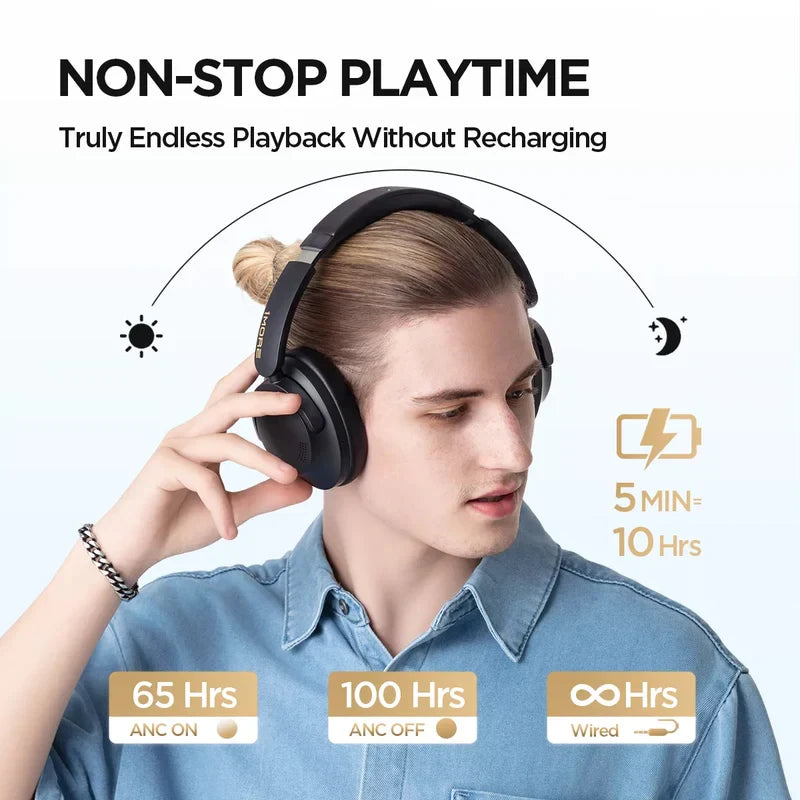 1MORE SonoFlow Pro Bluetooth Headphones Wireless Headsets Hi-Res ANC flash-sale penetration items electronics