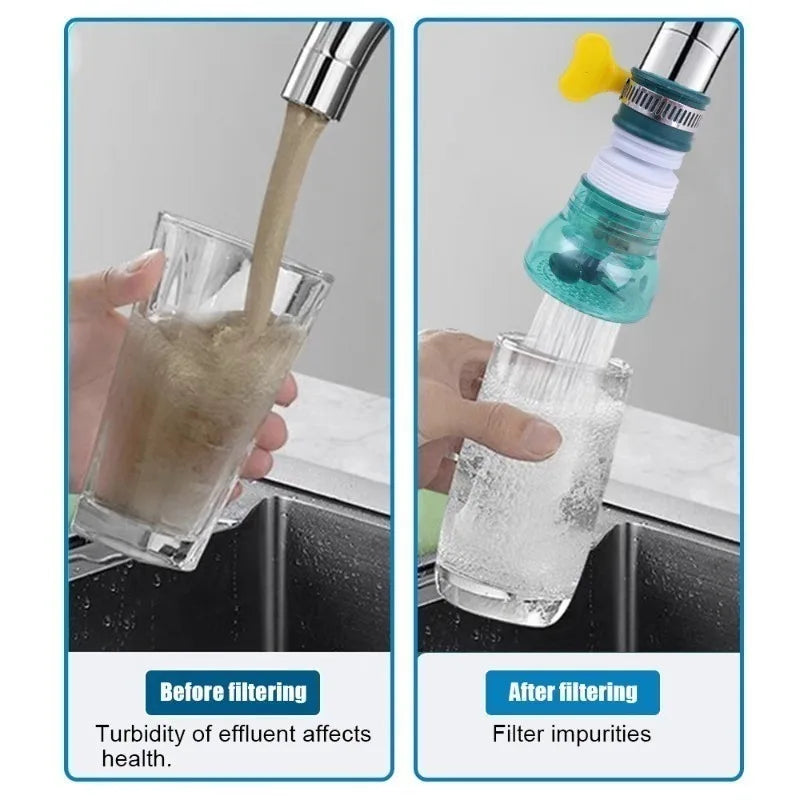 Universal 360 Degrees Rotatable Faucet Filter / Retractable Adjustable Flexible Tap Extender Kitchen Bathroom Accessories