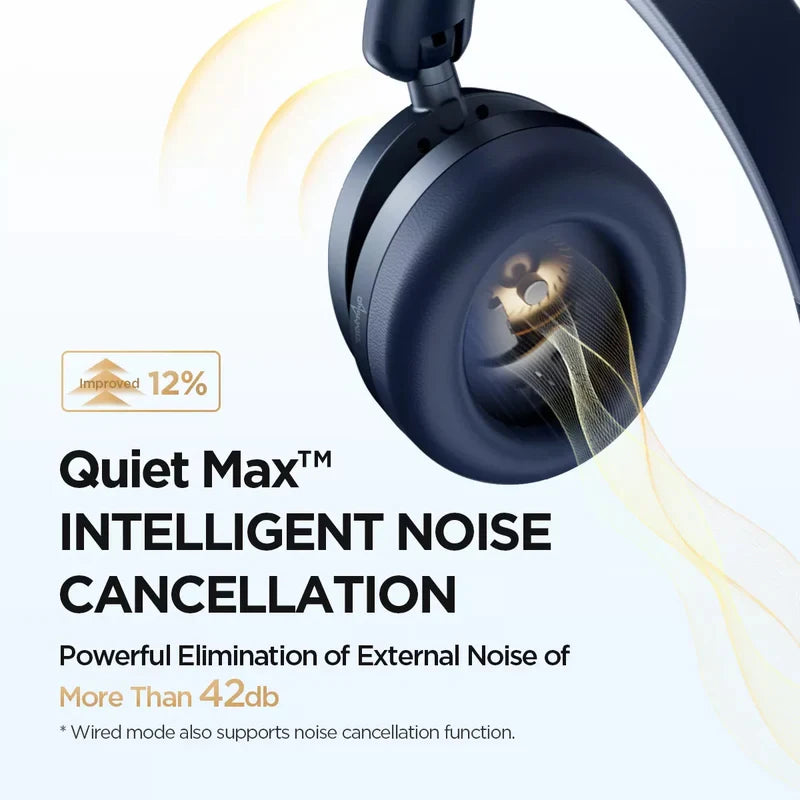 1MORE SonoFlow Pro Bluetooth Headphones Wireless Headsets Hi-Res ANC  flash-sale penetration items electronics