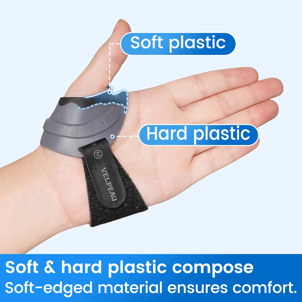 VELPEAU CMC Thumb Brace with Shape-memory Restriction Splint, Basal Thumb Arthritis Pain Relief and Support for Women and Men
