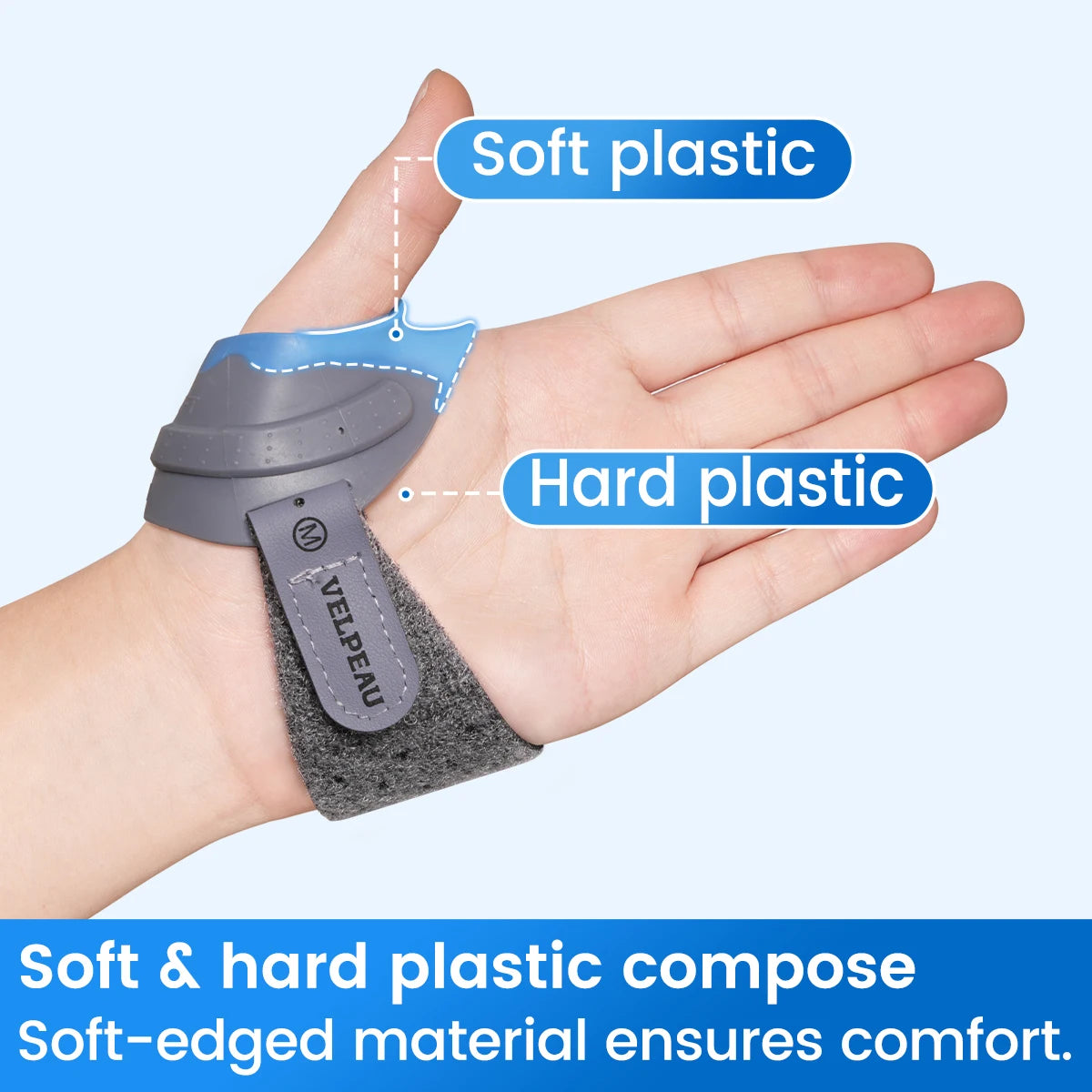 VELPEAU CMC Thumb Brace with Shape-memory Restriction Splint, CMC Joint Stabilizer for Basal Thumb Arthritis and Pain Relief