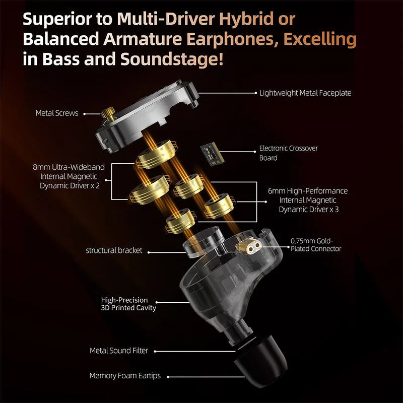 KZ  Decet  Brand-new 10-dynamic headphones 4-gear electronic tuning switch